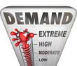 Demand Word Thermometer Measure Customer Response Support Your B