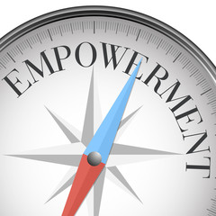 Wall Mural - compass empowerment