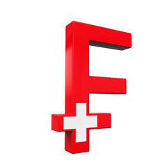 Poster - Swiss Franc Symbol