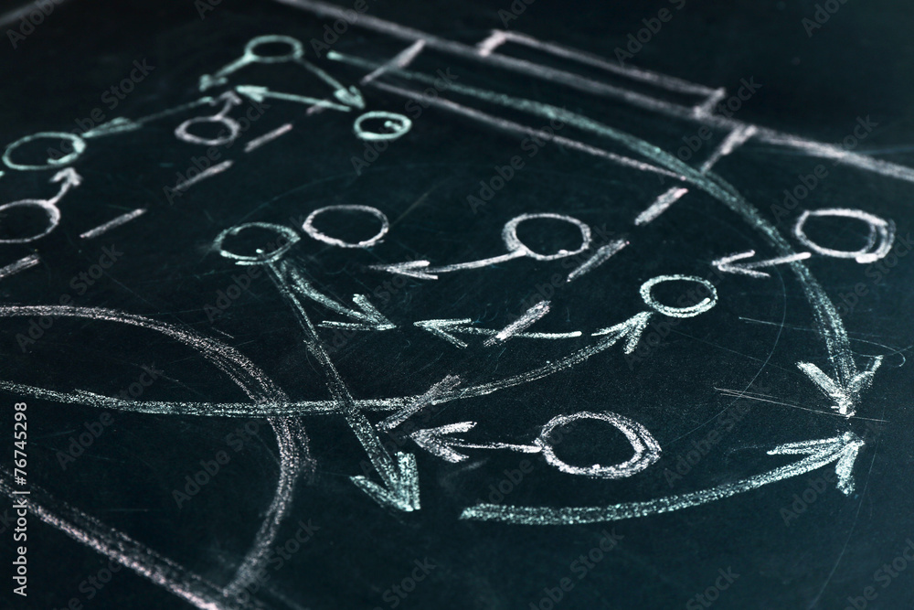 Scheme basketball game on blackboard background