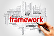 Framework word cloud, business concept