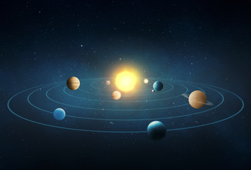 Wall Mural - solar system