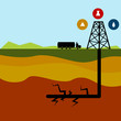 Fracking Oil Diagram