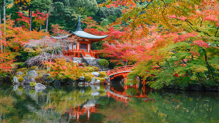 daigoji temple in kyoto