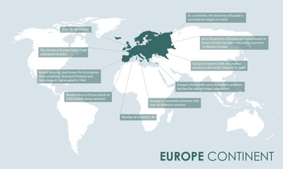 Wall Mural - european continent facts background