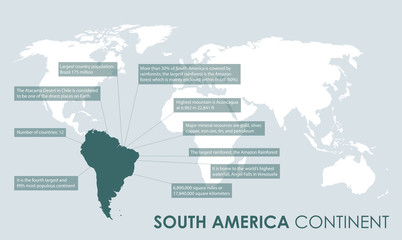 Wall Mural - south american continent facts