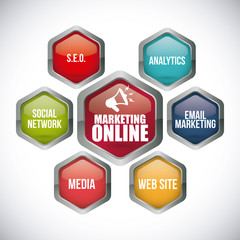 Wall Mural - marketing online