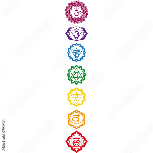 chakra Wallpaper Mural