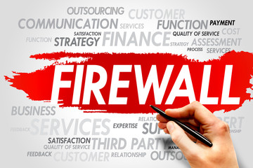 Wall Mural - FIREWALL word cloud, business concept