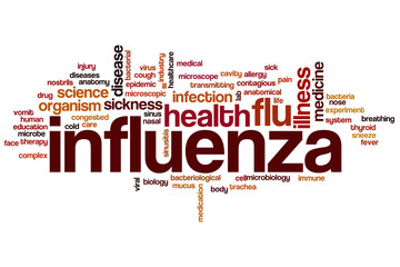 Wall Mural - influenza word cloud