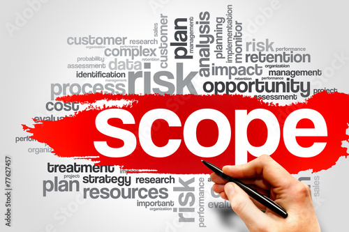 Fotomural SCOPE word cloud, business concept