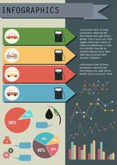 Poster - A chart showing the usage of fuel