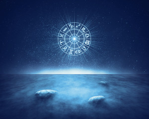 zodiac signs horoscope landscape