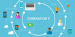 Generation Y or  smartphone gen or millennials