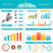 © M.Style - Vector infographics New York City