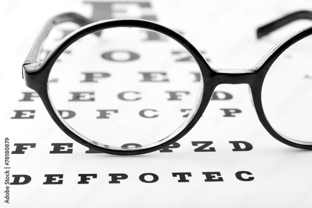 Glasses on eye chart close-up