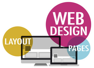 Wall Mural - web design content creative website responsive concept