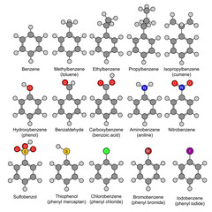 Sticker - Chemical formulas of benzene and its derivatives