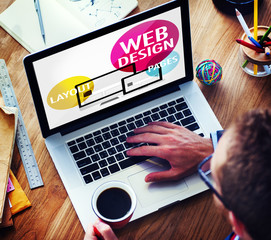 Wall Mural - web design content creative website responsive concept