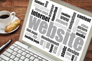 Wall Mural - website word cloud