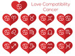 Love compatibility - Cancer. Astrological signs of the zodiac.