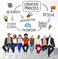 Sticker - Creative Process Design Brainstorm Thinking Concept