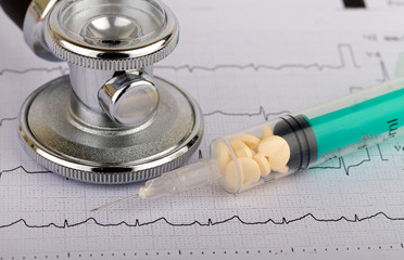 Electrocardiogram