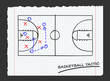 basketball tactic on paper