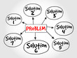 © dizain - Problem solving aid mind map business concept