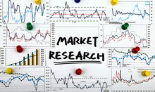 Market Research Handwritten On Whiteboard