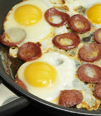 Turkish cuisine, traditional fried egg and sausage.
