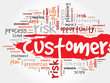 Customer word cloud, business concept