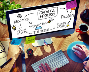 Wall Mural - Creative Process Thinking Inspiration Design Research Concept