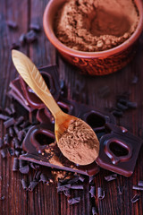 Poster - cocoa powder and chocolate