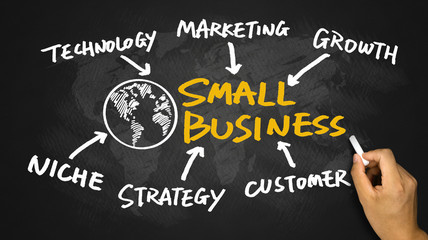 Wall Mural - small business concept hand drawing on blackboard