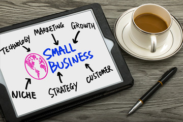 Wall Mural - small business concept hand drawing on tablet pc