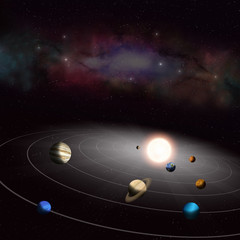 Wall Mural - solar system background
