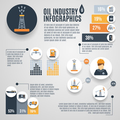 Sticker - Oil Industry Infographic