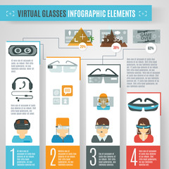 Sticker - Virtual Glasses Infographics