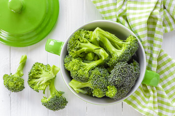 Poster - Broccoli