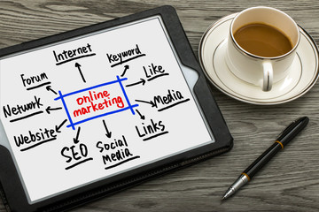 Wall Mural - online marketing concept