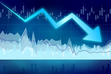 Failure stock chart