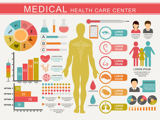 Poster - Set of Medical Health Care Center with human infographics.