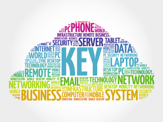 KEY word cloud, security concept