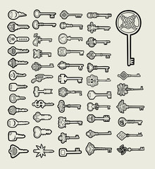 Wall Mural - Keys icon hand drawing style 1