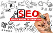 © cacaroot - search engine optimization concept