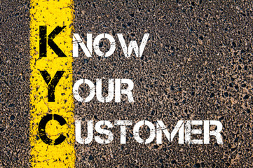 Wall Mural - Business Acronym KYC - Know Your Customer