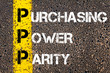 Business Acronym PPP - Purchasing power parity