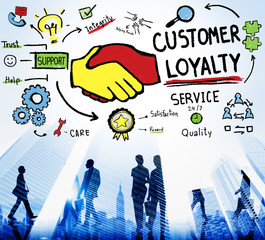 Poster - Customer Loyalty Satisfaction Support Strategy Service Concept