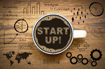 Canvas Print - start up